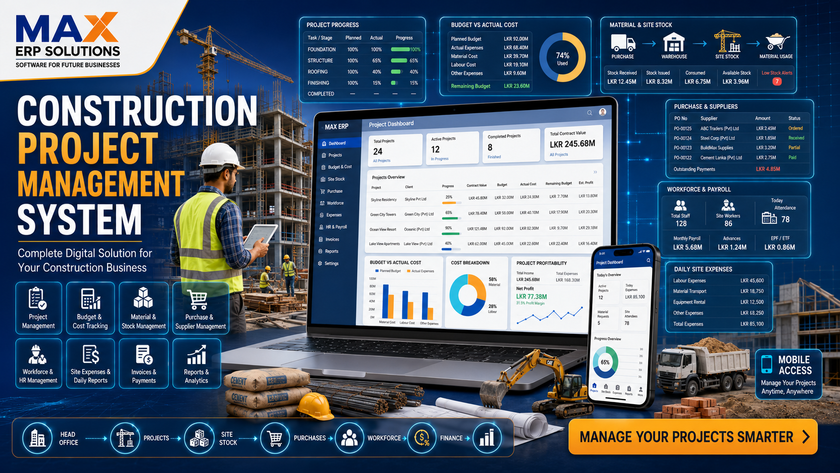 CONSTRUCTION PROJECT MANAGEMENT SYSTEM - MAX ERP SOLUTIONS Sri Lanka