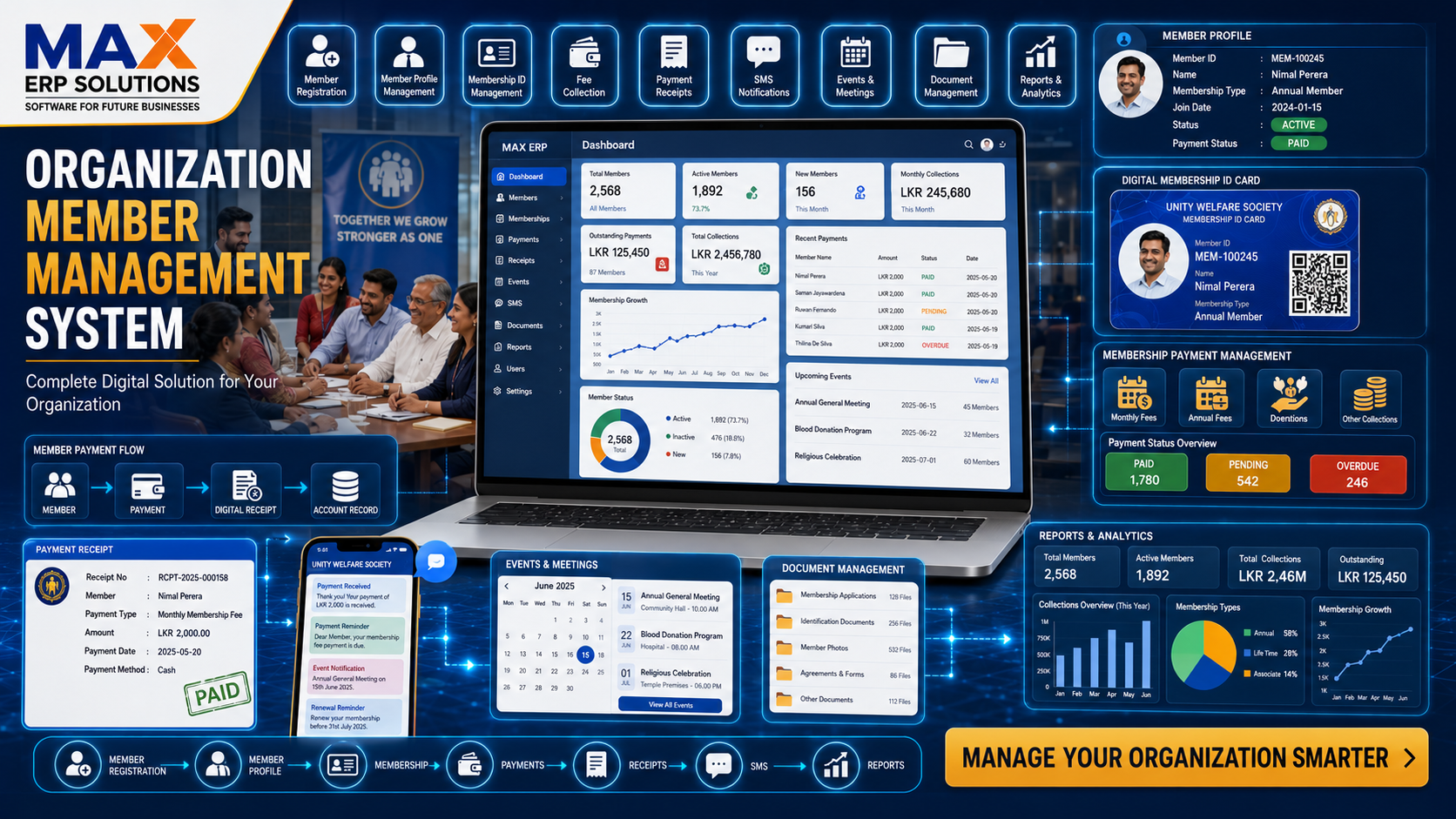 ORGANIZATION MEMBER MANAGEMENT SYSTEM - MAX ERP SOLUTIONS Sri Lanka